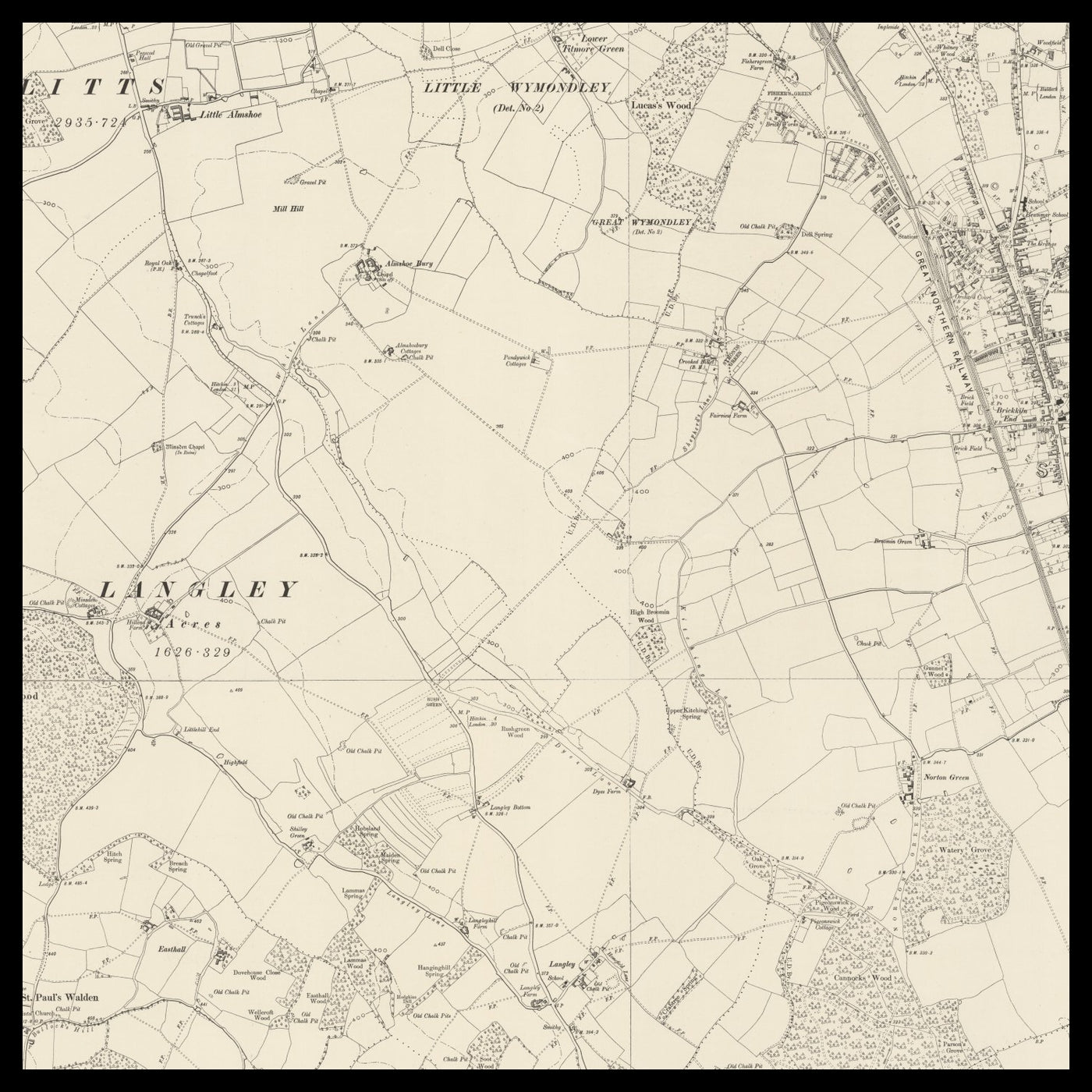 An old Ordnance Survey map of Stevenage