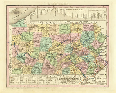 Mapa antiguo de Pensilvania por H. S. Tanner, 1836, - Filadelfia, Pittsburgh, Allentown, Erie, Reading, Carreteras, Ferrocarril, Canales