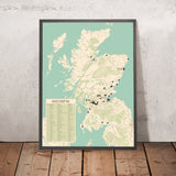 Scottish Professional Football League (SPFL) 2026: All 42 Clubs, Grounds & Nicknames Mapped (Copy)