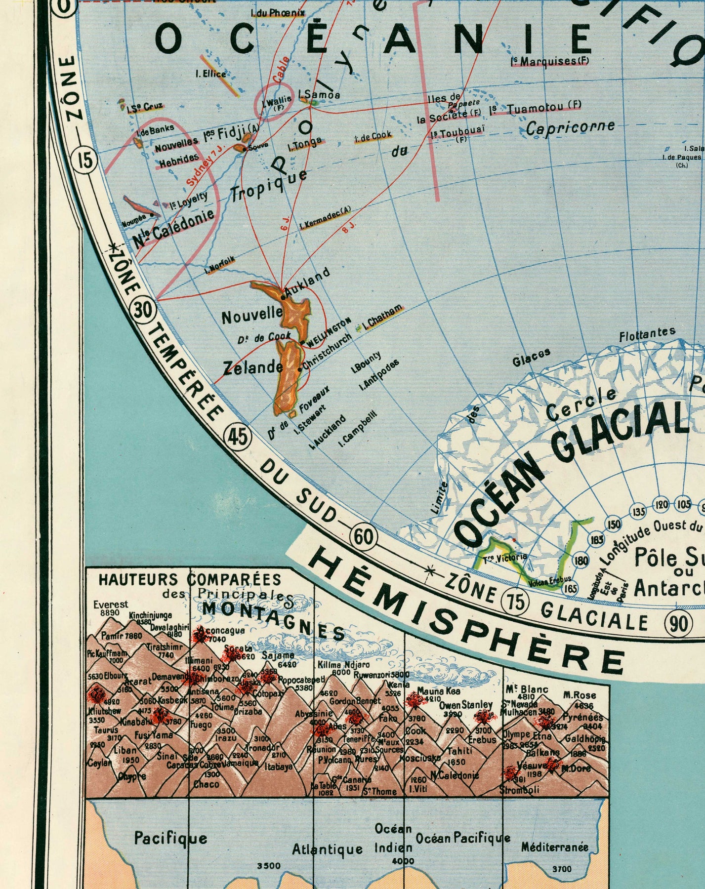 World Map 1925 Old French Double Hemisphere World Map in 1925 by Joseph Forest - Volc ...