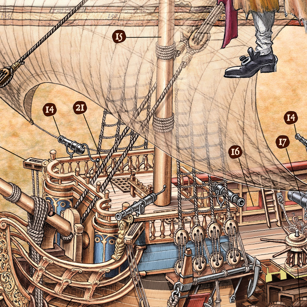 Old Pirate World Map by Ray&Co, 2025: Pirate Ships, Weapons, History