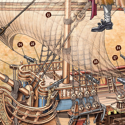Old Pirate World Map by Ray&Co, 2025: Pirate Ships, Weapons, History