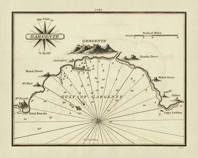 Old Gulf of Gargente, Sicily Nautical Chart by Heather, 1802: Agrigento, Monte Rux, Compass Rose