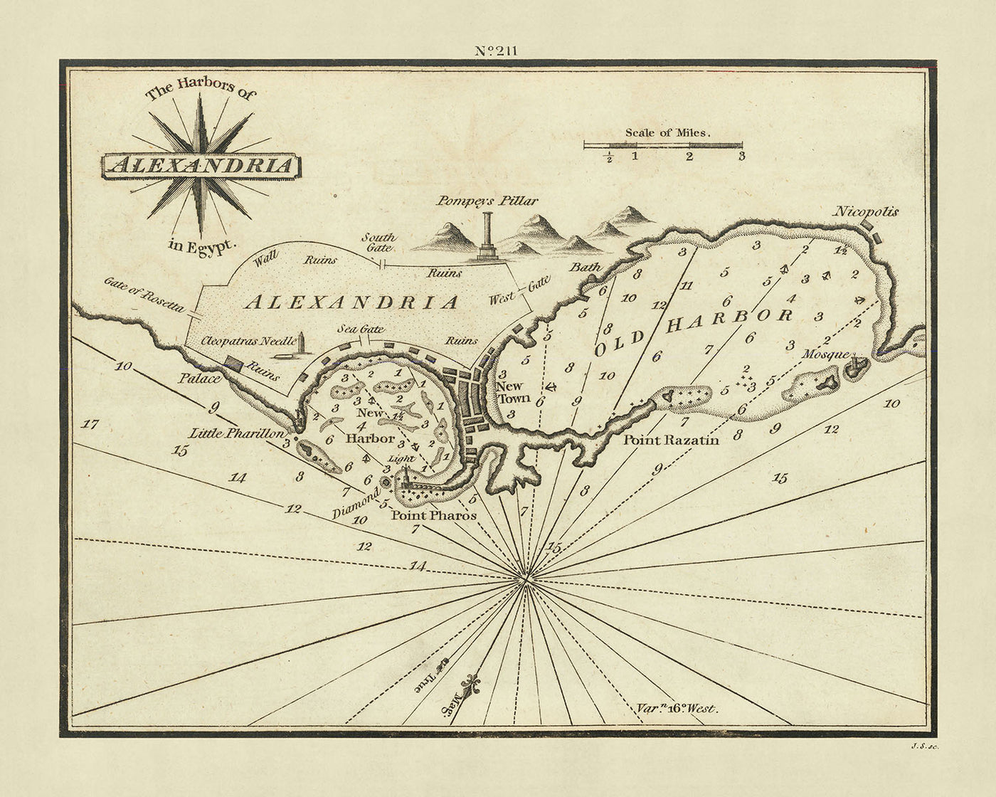 Carte nautique du vieux port d'Alexandrie par Heather, 1802 : phare de Pharos, grand port, pilier de Pompée