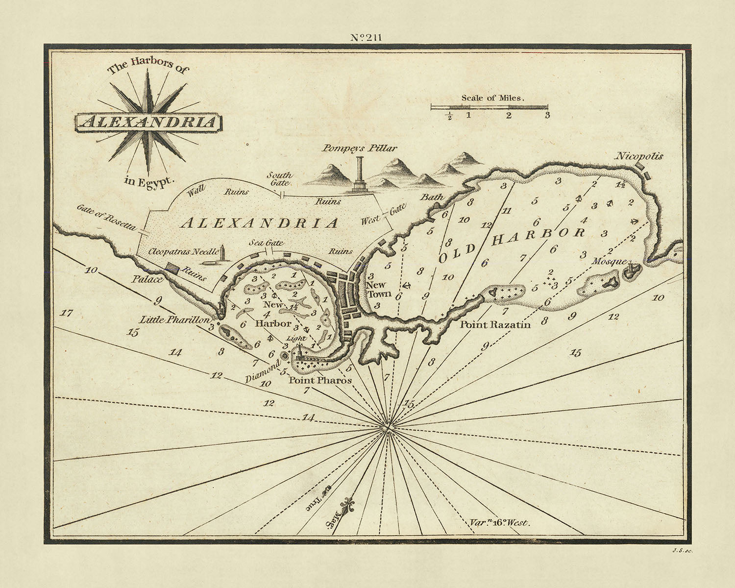 Old Harbour of Alexandria Nautical Chart by Heather, 1802: Cleopatra's ...
