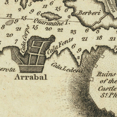 Alte Seekarte von Port Mahon von Heather, 1802: Zitadelle, Fort St. Philip, Lazaretto