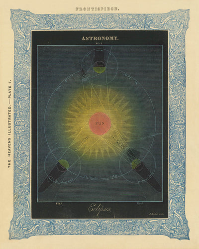 Astronomy / Eclipses by Duncan Bradford, 1837