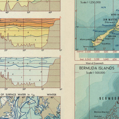 Old Map of Atlantic Ocean & Atlantic Islands, 1967: Thematic and Detailed Maps, Attributes of Seawater, Prominent Fishing Grounds