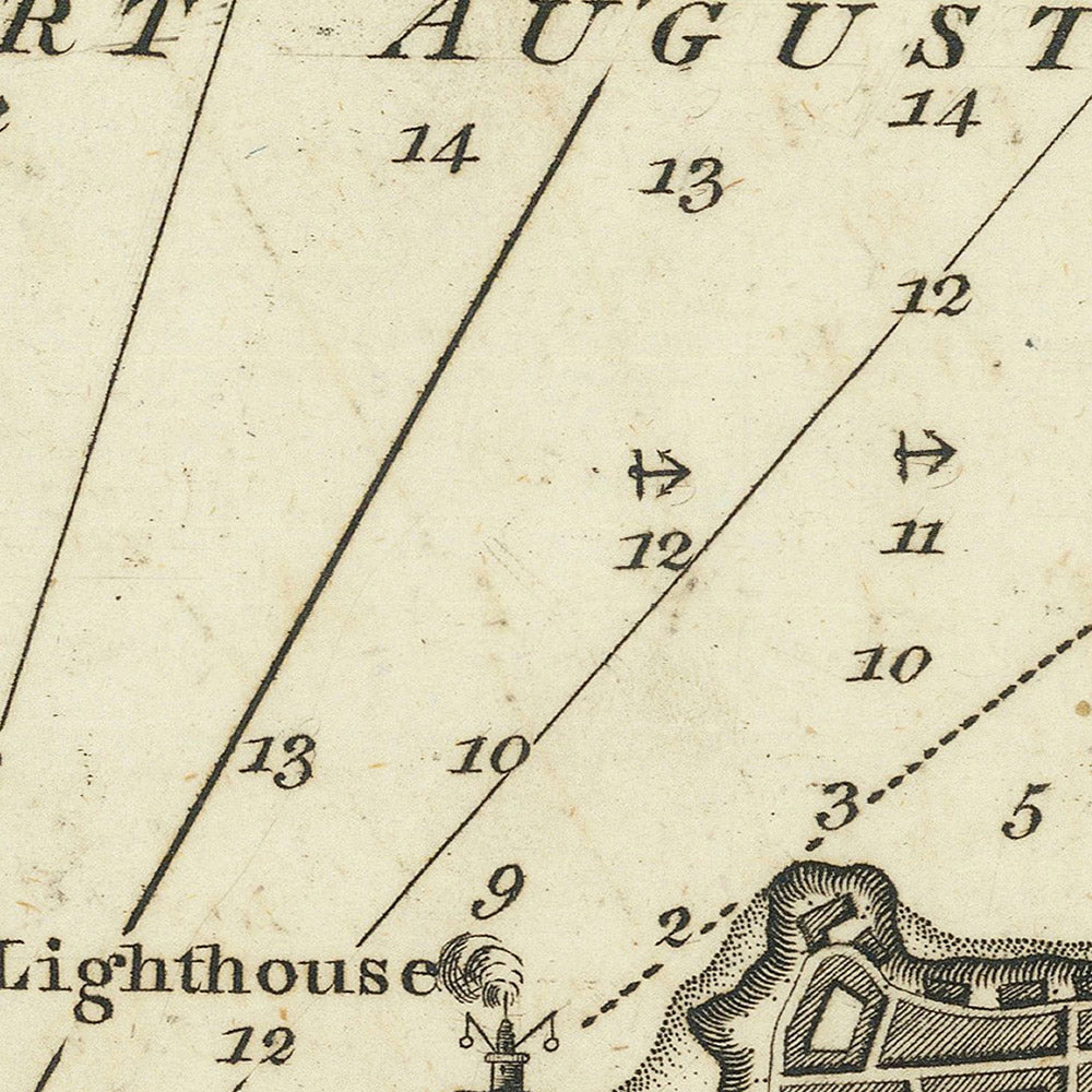 Old Port of Augusta, Sicily Nautical Chart by Heather, 1802 Soundings