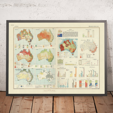 Antigua infografía del mapa de Australia, 1967: Agricultura, Geología, Empleo, Clima, Aguas subterráneas, Comercio exterior 
