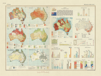 Mapa infográfico de Australia realizado por el Servicio de Topografía del Ejército Polaco, 1967: Agricultura, Geología, Comercio Exterior