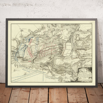 Schlacht von Prag, 1757: Österreich gegen Preußen, Siebenjähriger Krieg 