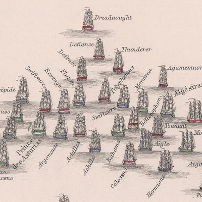 Bataille de Trafalgar : positions dans la bataille par AK Johnston, 1852