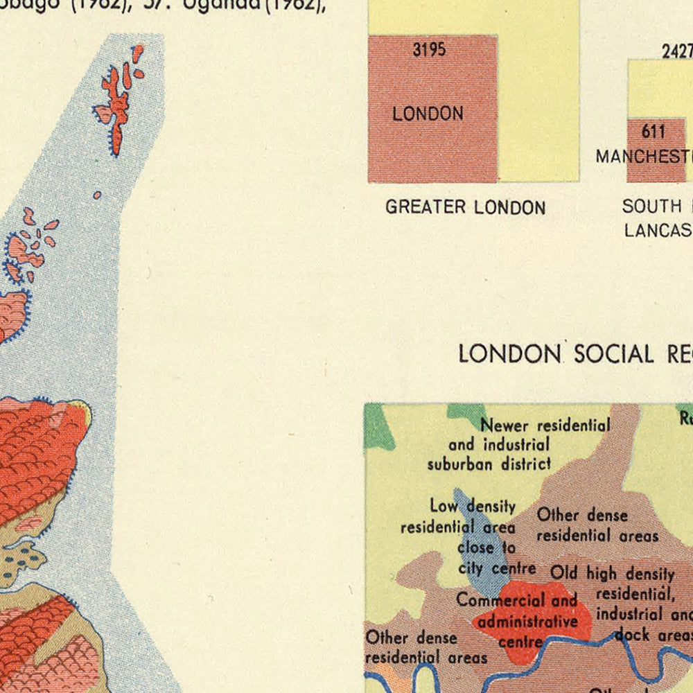 Mapa infográfico de las Islas Británicas realizado por el Servicio de Topografía del Ejército Polaco, 1967: densidad de población, variación climática, estadísticas de empleo