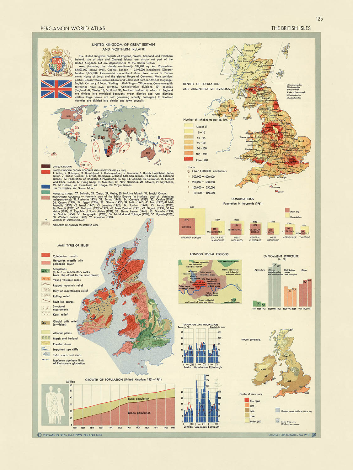 Mapa infográfico de las Islas Británicas realizado por el Servicio de Topografía del Ejército Polaco, 1967: densidad de población, variación climática, estadísticas de empleo