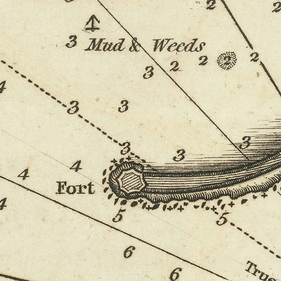 Ancienne carte nautique de Civitavecchia par Heather, 1802 : port, château, phare