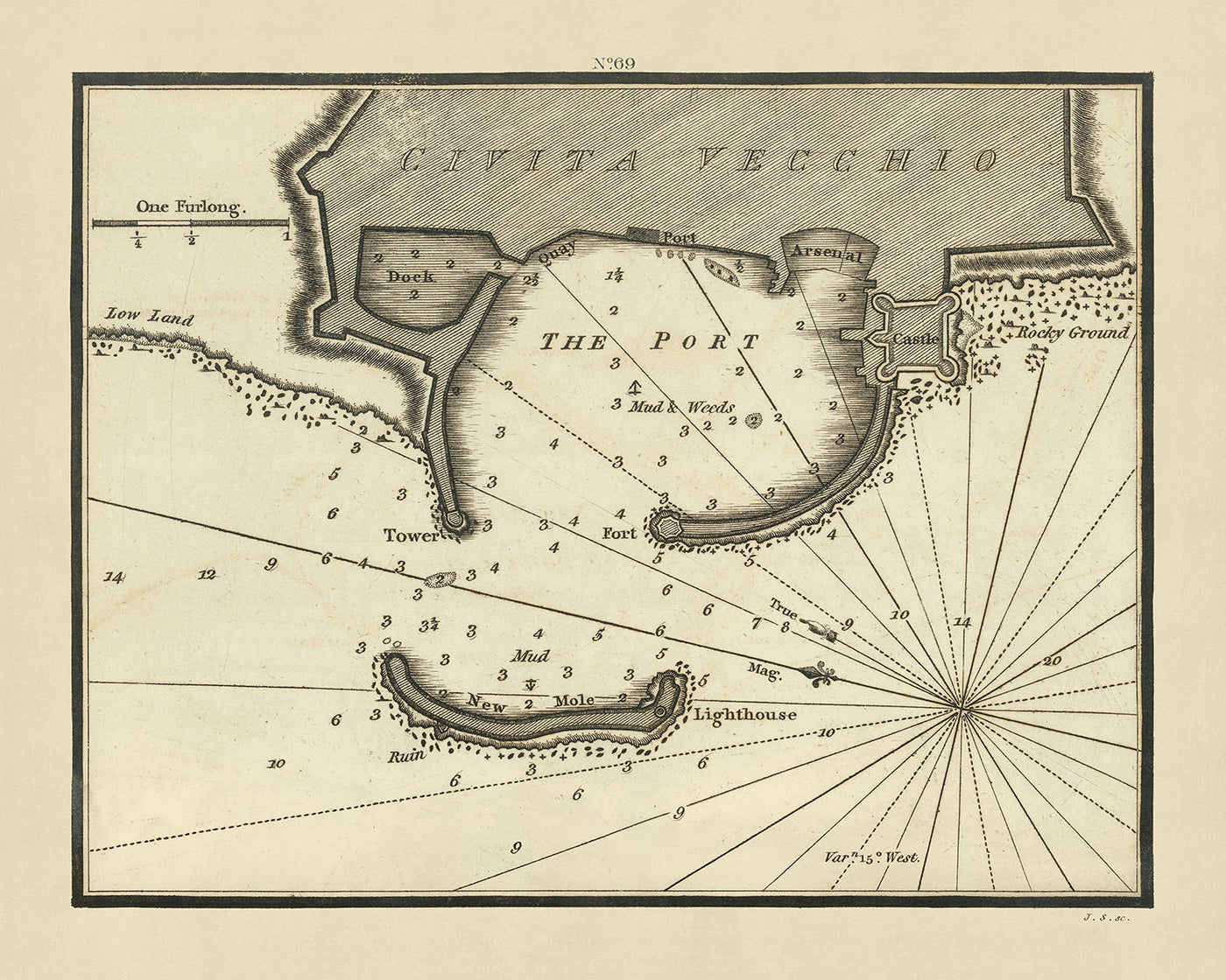 Ancienne carte nautique de Civitavecchia par Heather, 1802 : port, château, phare
