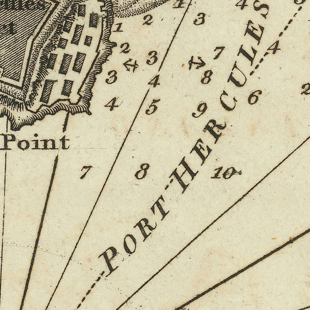 Carta náutica del antiguo puerto de Hércules de Heather, 1802: costa de Toscana, Fort Point, isla de Elba