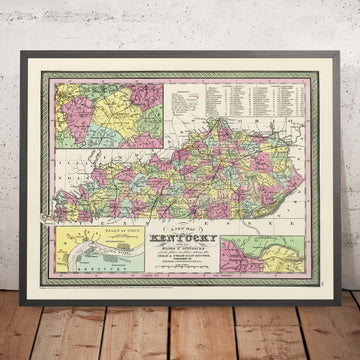 Antiguo mapa de Kentucky de Mitchell, 1855: Louisville, Lexington, río Ohio, ferrocarriles, rutas de vapor 
