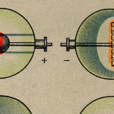 Vintage Physics & Science Poster: Electrical Discharges by Joseph Meyer, 1909