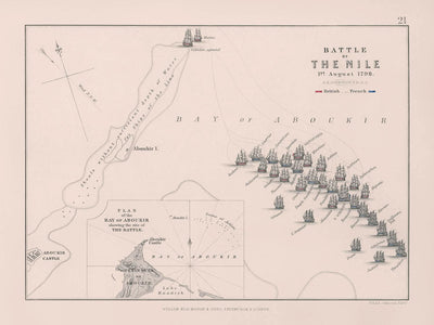 Battle of the Nile, 1 August 1798: French vs. British Navy, Napoleonic Wars