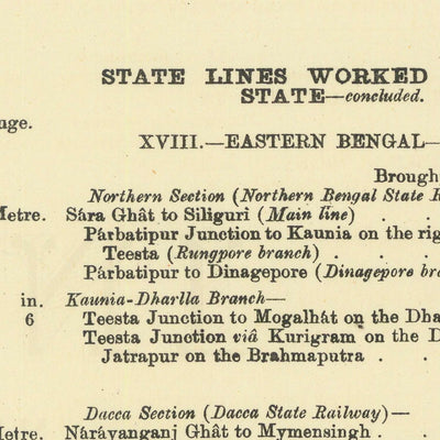 Large Old Railway Map of India by Judd, 1890: Mumbai, Delhi, Kolkata, Ganges River, Himalayas