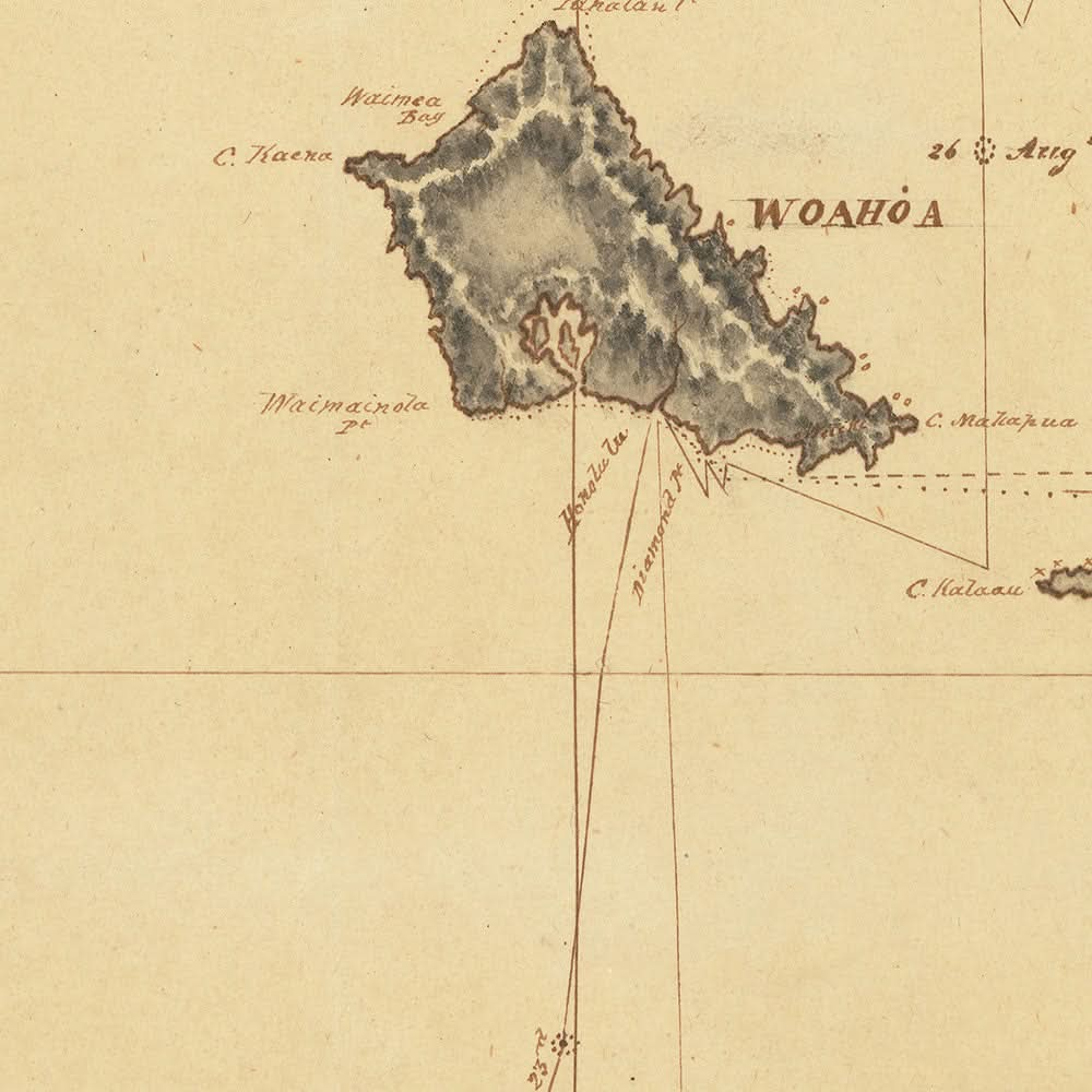 Alte Seekarte von Hawaii von Anonymous, 1850: Honolulu, Kailua Bay, Mauna Loa, Mauna Kea, HMS Swift