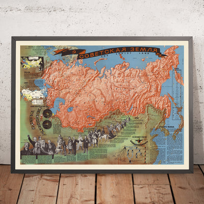 Old Pictorial Map of the Soviet Union, 1948: Industry, Agriculture, Natural Resources