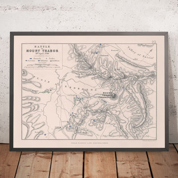 Batalla del Monte Tabor, 16 de abril de 1799: Fuerzas francesas vs. turcas, Guerra Revolucionaria 