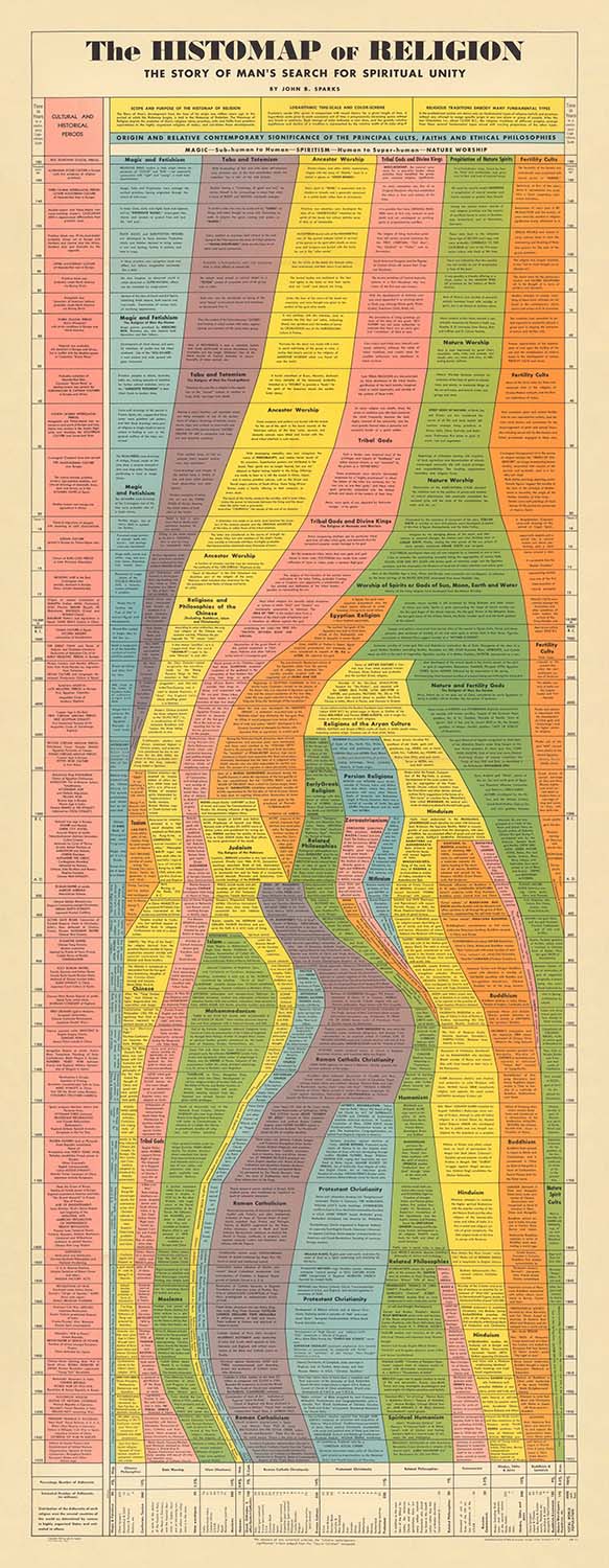 Visualiser thumbnail artwork