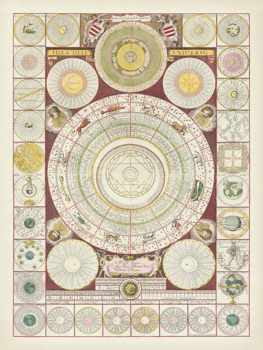 Carta Cosmografica "Idea dell&