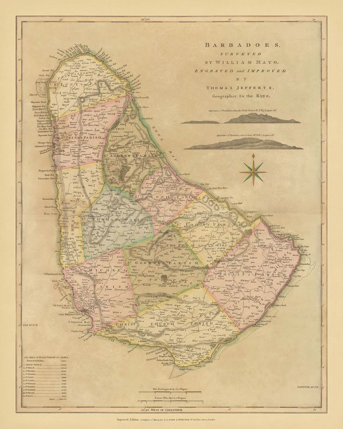 Alte Karte von Barbados von Mayo, 1810: Bridgetown, Speightstown, Pfarreien, Festungen, Kompassrose