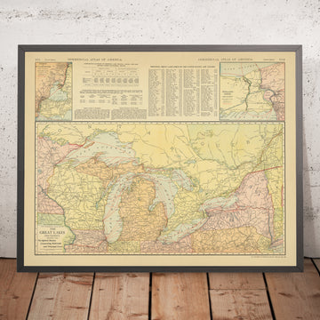 Antica mappa dei trasporti dei Grandi Laghi USA e Ontario, 1917: Chicago, Detroit, Toronto, Cleveland, Canale di Welland 