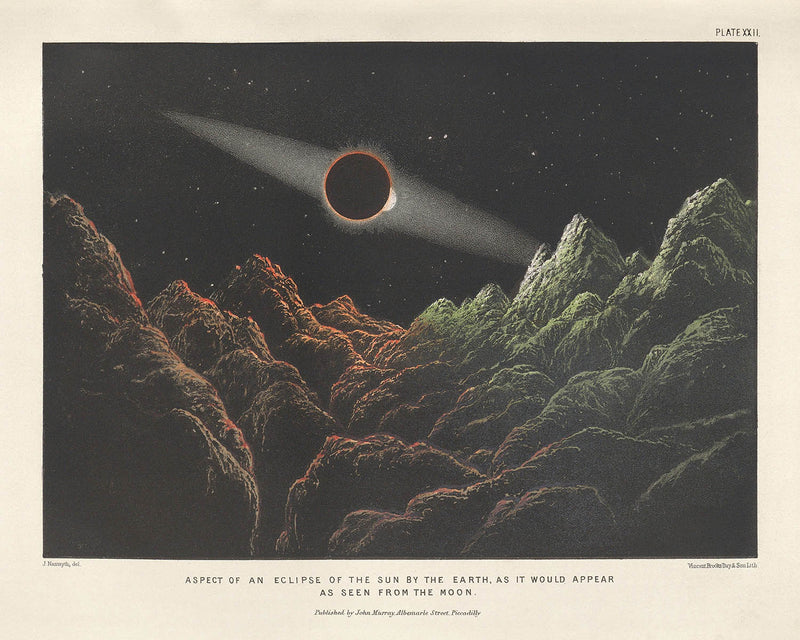 Visualiser thumbnail artwork