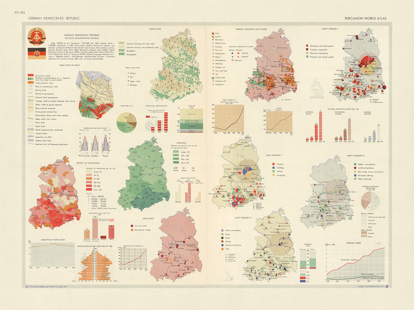 Ancienne carte infographique de la République démocratique allemande, 1967 : population, industrie, commerce extérieur