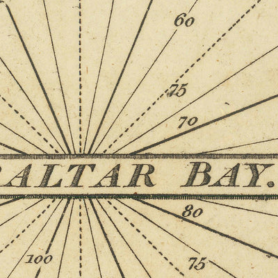 Carta náutica antigua de Gibraltar y Algeziras de Heather, 1802: bahías, fuertes, naufragios