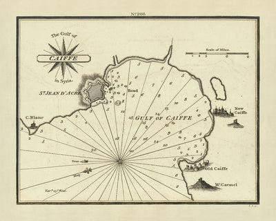 Antigua carta náutica del Golfo de Caiffe de Heather, 1802: Haifa, Monte Carmelo, St. Jean d'Acre