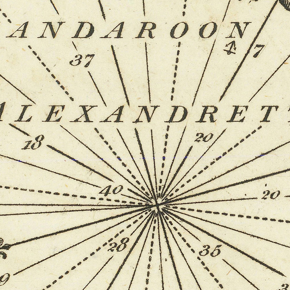 Carta náutica del antiguo golfo de Alexandretta de Heather, 1802: Alexandretta, Antioquía, río Ceyhan