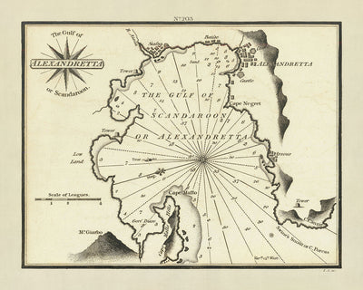 Old Gulf of Alexandretta, Turkey Nautical Chart by Heather, 1802: Iskenderun, Scandaroon, Antioch, Ceyhan River