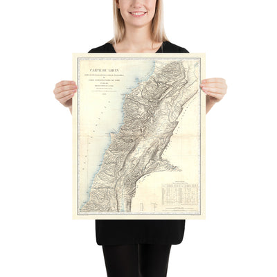 Mapa antiguo del Líbano por Depot De La Guerre, 1862: Beirut, Trípoli, Sidón, Tiro, Biblos