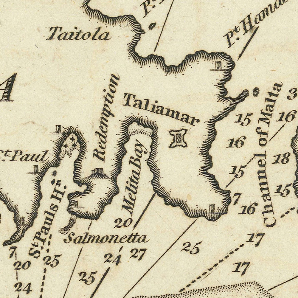 Carta náutica antigua de Malta y Gozo de Heather, 1802: costas detalladas, sondeos y rosa de los vientos