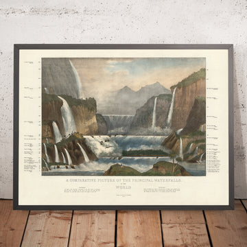 Alte Karte der höchsten Wasserfälle der Welt von Smith, 1836: Handkoloriert, Niagara, Gavarnie-Fälle, Staubbach 