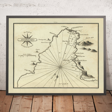 Ancienne carte nautique de Saint-Florent (San Fiorenzo) par Heather, 1802 : Corse, montagnes du Nebbio 