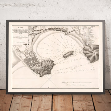 Ancienne carte de San Sebastian, 1788 : Bahía de la Concha, Plaza de la Constitución, Mont Urgull, San Telmo, Cathédrale du Bon Pasteur 