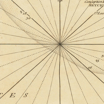 Mapa antiguo de Seychelles de Grenier, 1776: Mahe, Amirantes, Three Brothers, Seven Brothers, Seychelles Bank