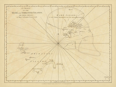 Alte Karte der Seychellen von Grenier, 1776: Mahe, Amirantes, Three Brothers, Seven Brothers, Seychelles Bank
