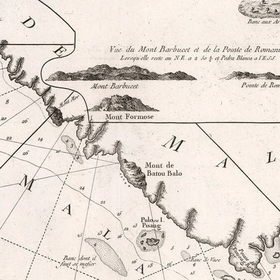 Alte Karte von Singapur und der Straße von Malakka von Bellin, 1755: Insel Singapur, Straße von Malakka, Indonesische Inseln, Festland Malaysia, Insel Lingga