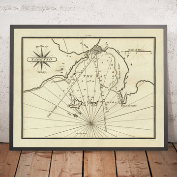 Antica Carta Nautica del Golfo di Taranto, Italia di Heather, 1802: Golfo di Taranto, Mare Ionio, Stretto di Otranto 