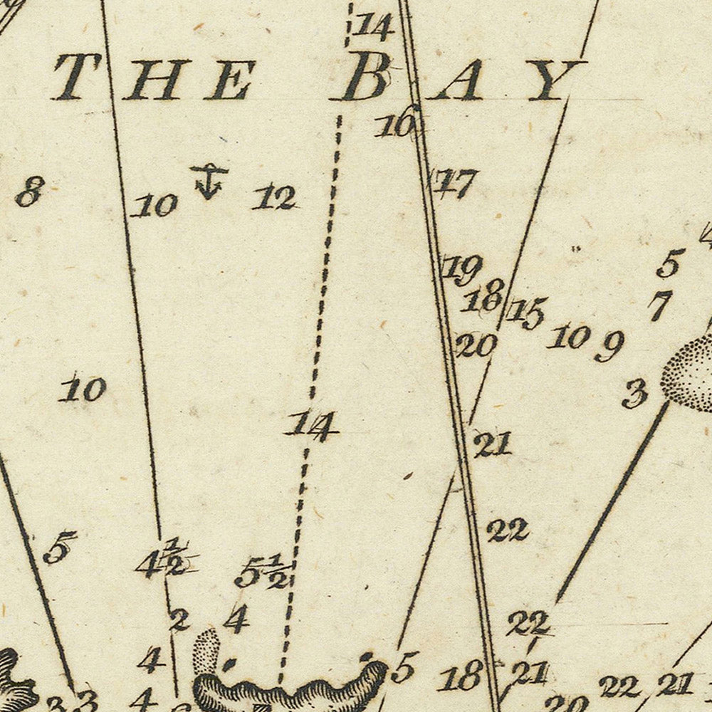 Carte nautique de la vieille baie de Tarente par Heather, 1802 : golfe de Tarente, mer Ionienne, détroit d'Otrante