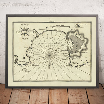 Carta nautica della Baia di Algeri di Heather, 1802: Algeria, Reggenza Ottomana, Fortificazioni 